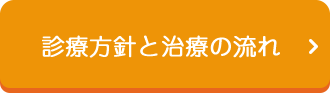 診療方針と治療の流れ